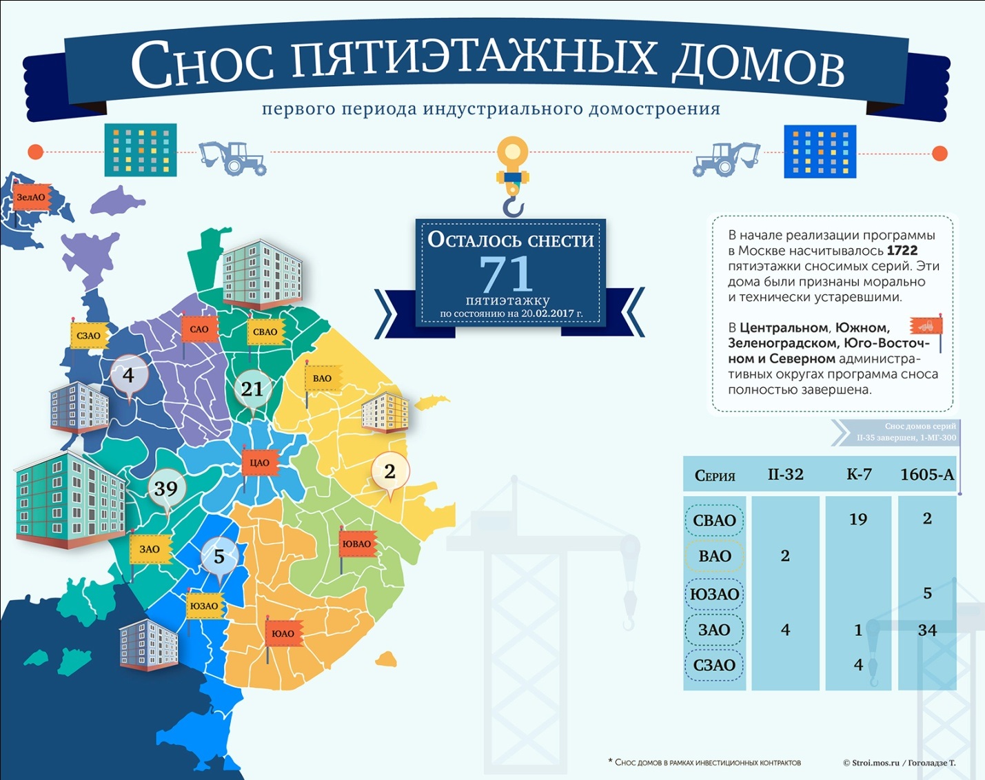 khrushchev_tomsk_inf