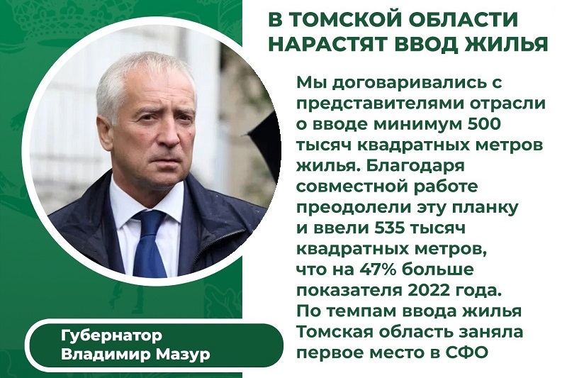 Годовой план по вводу жилья на территории Томской области